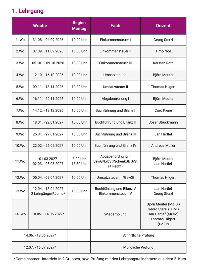 2026 1. Lehrgang