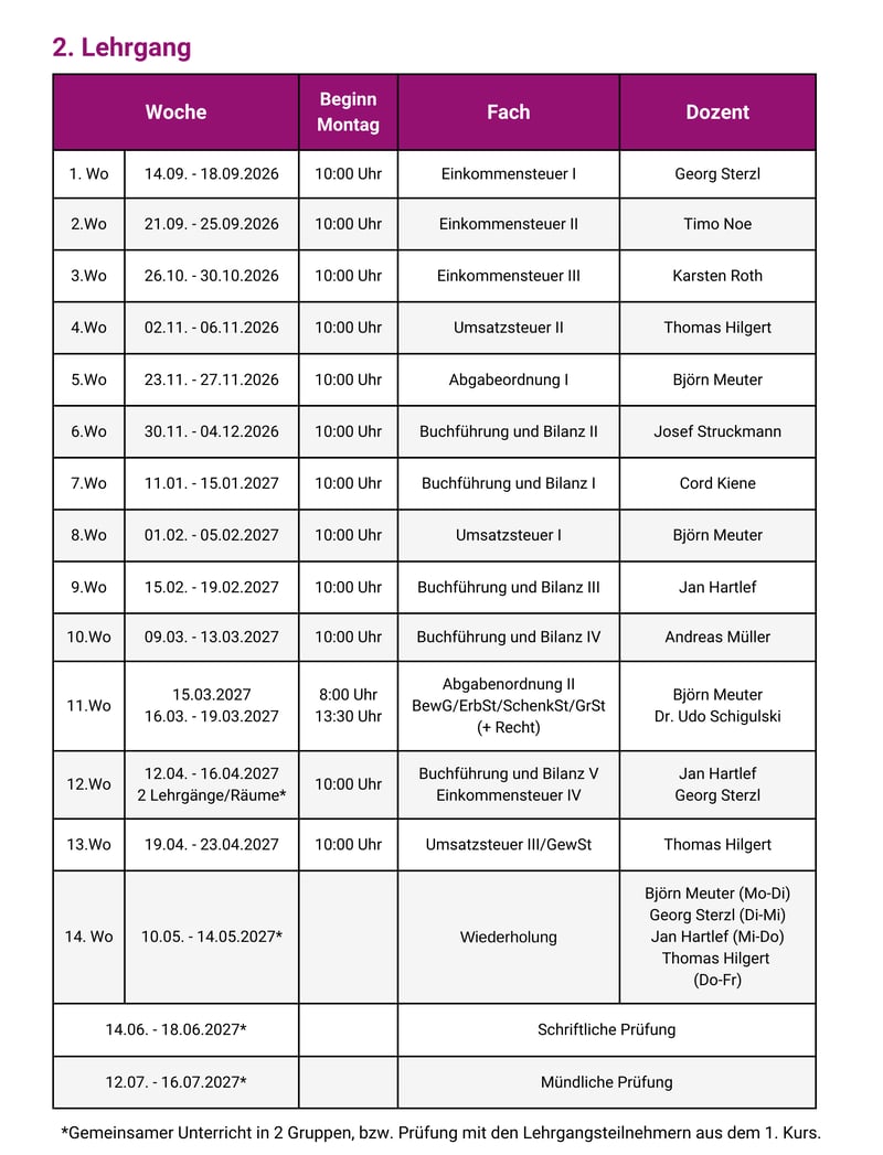 2026 2. Lehrgang